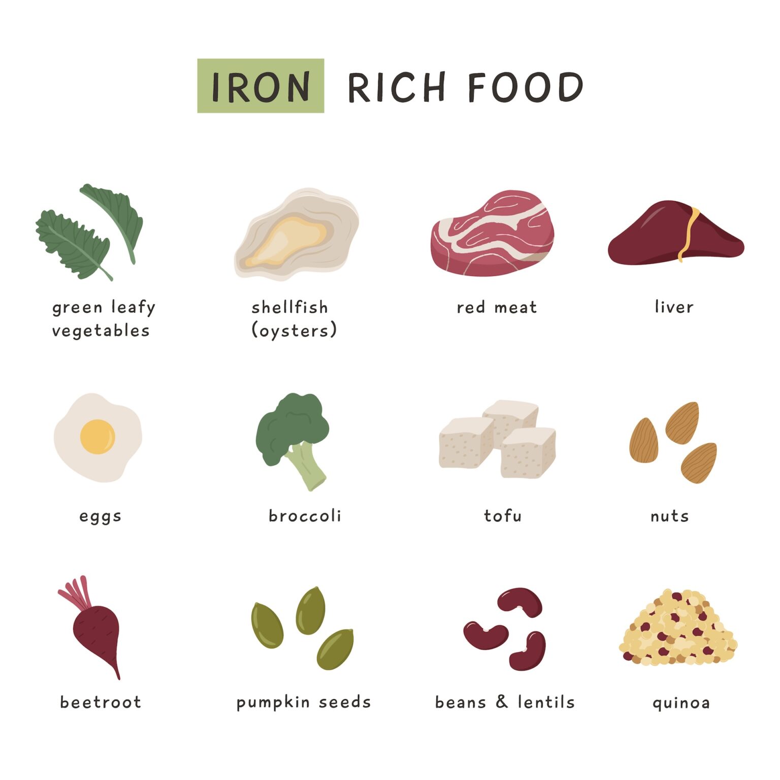 A Simple Guide to IronRich Foods and Absorption Optimization Six Fishes